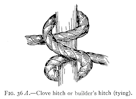 Image result for clove hitch knot images